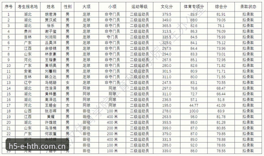 最新HTH平台怎么样 华体会体育平台最新动态:2025年V1.8.0版本实战测评与用户反馈
