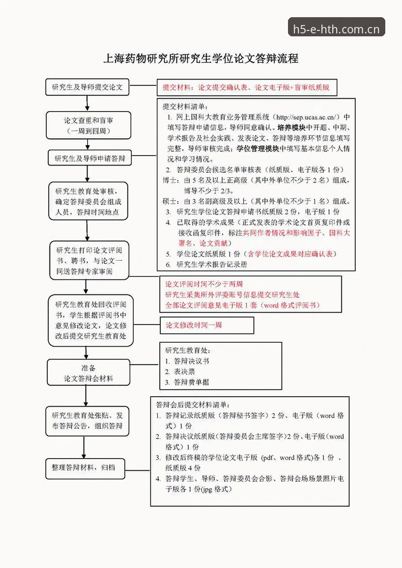 华体会官方版使用指南 华体会官方版使用教程:从注册到赛事追踪的全流程操作指南