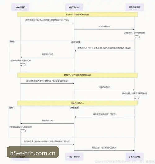 华体会注册流程最新版 华体会体育平台注册新流程vs旧版:哪个更快速?v2.1.0版本深度解析